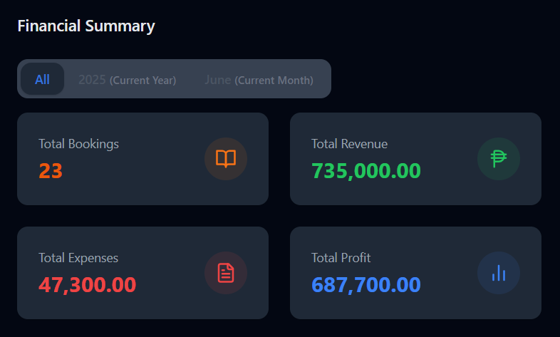 💰 Track Your Money